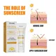 40g SPF90 Facial Body Sunscreen Whitening Sun Cream Sunblock Skin Oil-control Cream Sunscreen