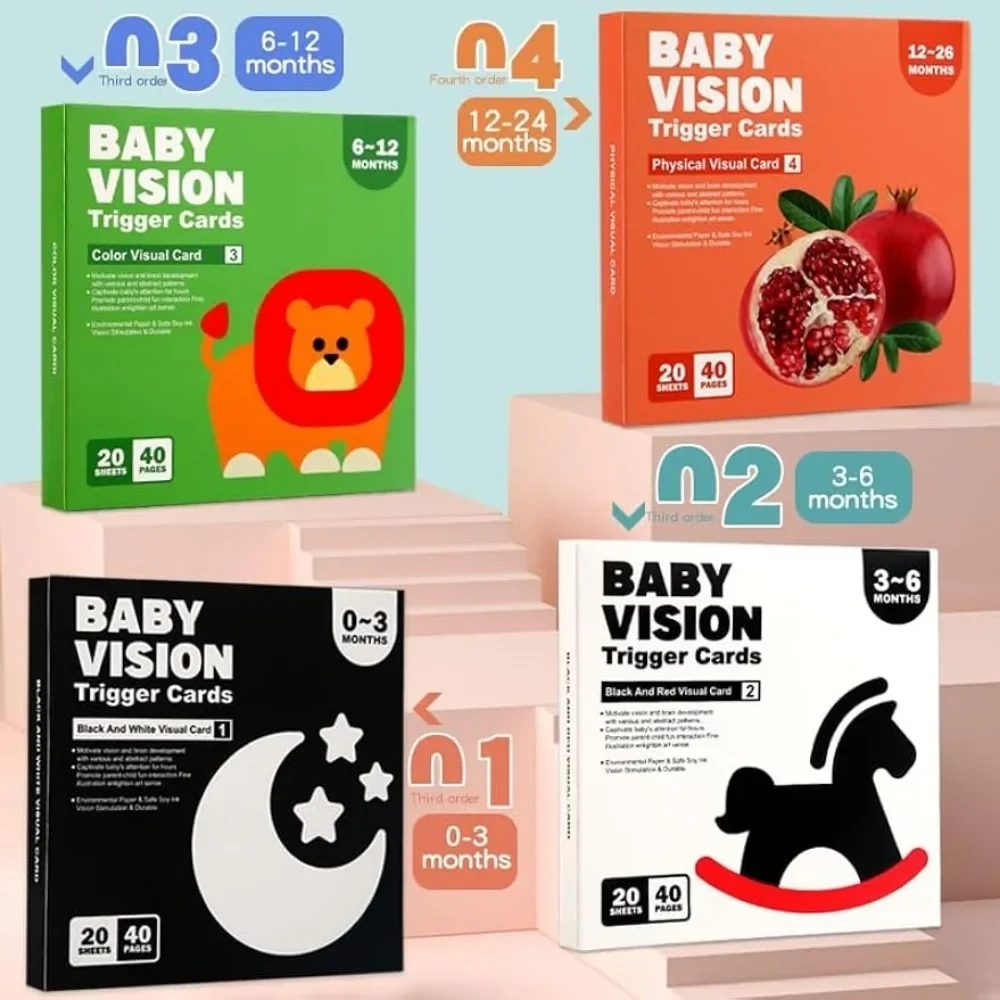 Montessori 0-12Month Baby Vision Stimulation Karten Schwarz und Weiß Kontrast Karten Stimulieren Neugeborenen Visuelle Frühen Lernen Spielzeug