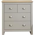 Lancaster Grey or Cream Bedroom Sets 3 or 4 Piece - Wardrobe Chest Bedside Desk