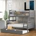 Twin over Full Bunk Bed with Ladder, Twin Size Trundle, Safety Guardrail