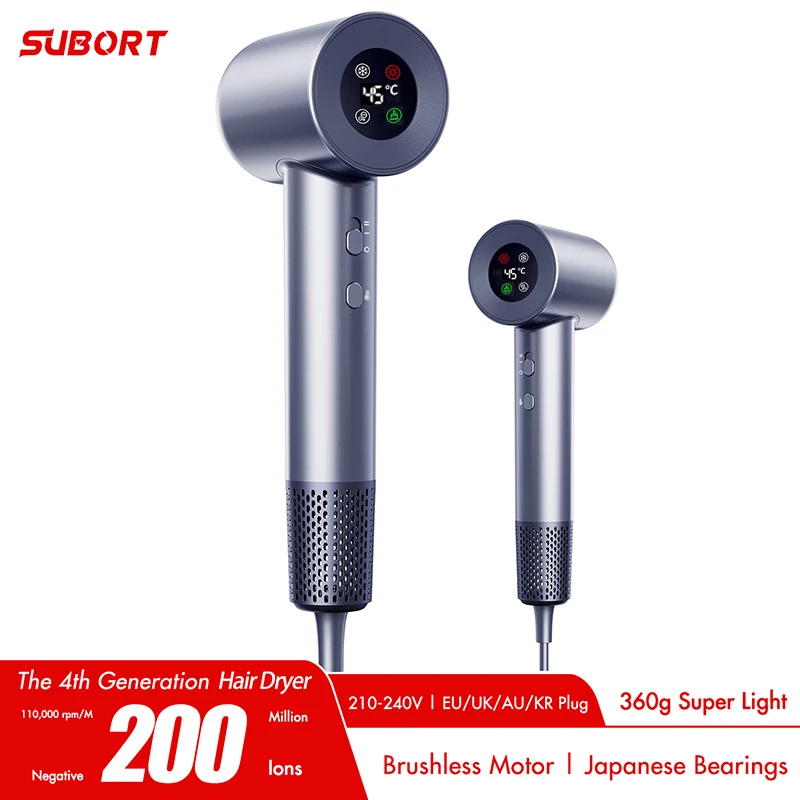 Subort r2 Hochgeschwindigkeits-Haartrockner Wind geschwindigkeit 26 mt/s 1500W U/min profession elle Haarpflege Schnellt rockner Negativ-Ionen-Föhn Image