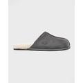 Scuff Shearling Mule Slipper