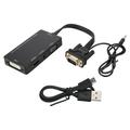 VGA to VGA HDMI DVI 4in1 HD Video Synchronous Display Output Transmission Converter Adapter