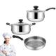 Lambo Non Stick Pan Set - Non Stick Kitchen Pot Set,Kitchen Cookware Pots and Frying Sauce Pans Set for Simmering, Sautéing, Frying