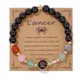 Bracelet en pierre d'obsidienne naturelle pour hommes et femmes 12 signes du zodiaque bracelet en