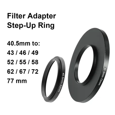 Camera+Lens+Filters