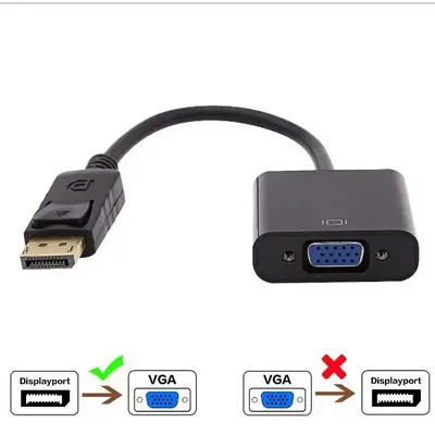 Computer+Cables+Adapters