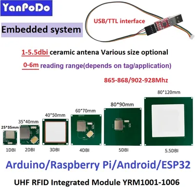 Mini Embedded UHF RFID Module Raspberry Pi Access Control Card Reader 0-5.5dbi Antenna Integrated