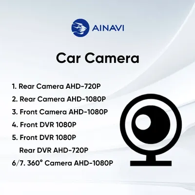 Ainavi WaterProof HD AHD Rear Camera 360 Camera1080P DVR Driving Recorder Dash Camera ADAS For