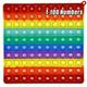 Numbers 1-100 Counting Pop Games Fidget Toys, Silicone Rainbow Math Learning Games Educational Pop Toys For Classroom Preschool Kids