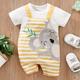 Baby Boys Cute Koala Graphic Print Striped Short Sleeve Romper Jumpsuit Clothes