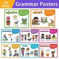 8pcs Of A4 Grammar Learning Poster Elementary Educational Grammar Cutouts Bulletin Board Set For Student Classroom School Supplies Decoration Decora Posters