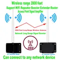 Émetteur-récepteur Wi-Fi longue distance sans fil émetteur-récepteur pour caméra IP PTZ équipement