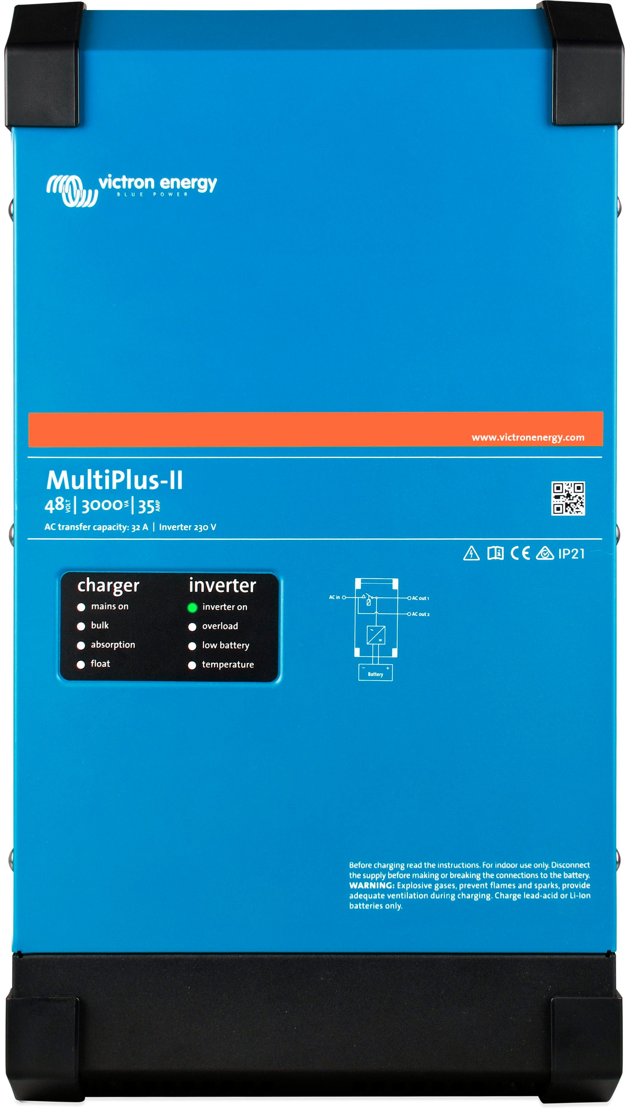 Card image cap