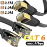 Cavo Ethernet Cat6 2/1/0.5M Cat-6 Flat RJ45 rete Internet cavo Patch Ethernet cavo LAN ad alta