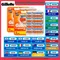 Gillette Fusion 5 lame de rasoir 5 couches sécurité manuel tête de rasage remplacement barbe rasoir recharges Cassettes pour homme soins du visage