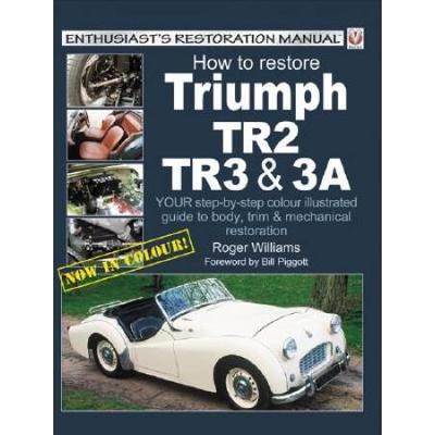 How To Restore Triumph Tr2, Tr3 And Tr3a