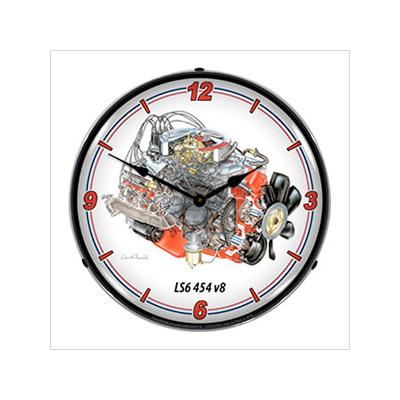 Clocks