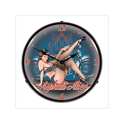 Clocks