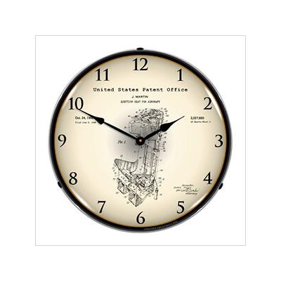 Clocks