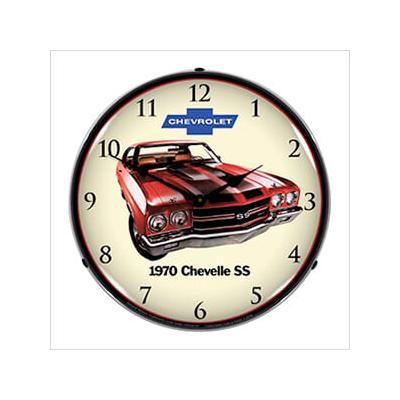 Clocks