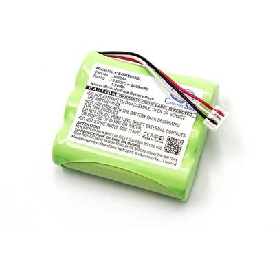 Card image cap