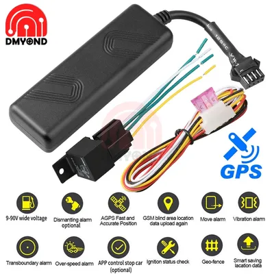 GPS
