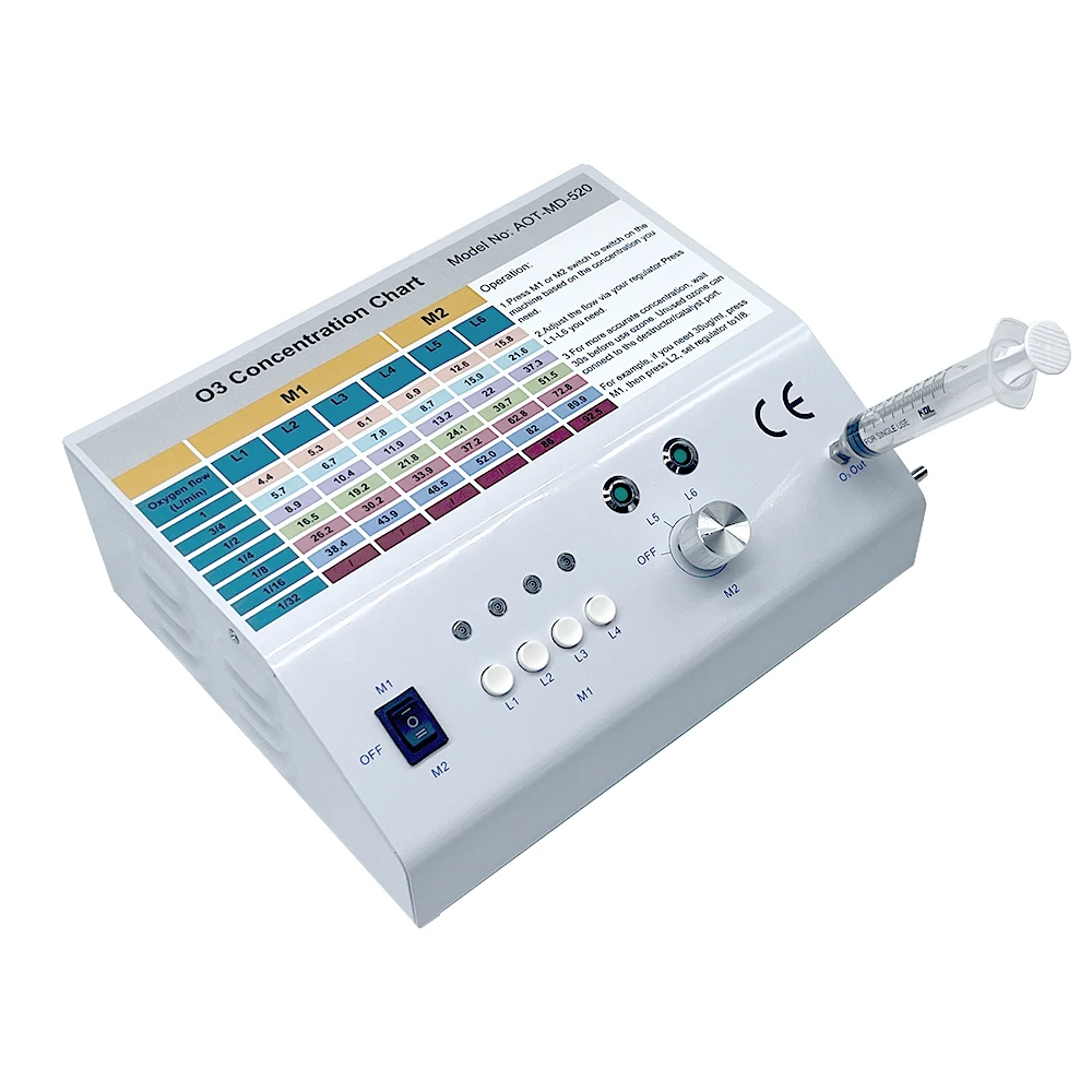 ozongenerator