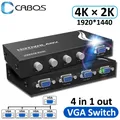 4 in 1 out VGA Splitter Switch convertitore Video 4 porte 1920*1440 adattatore cavo VGA per PC Monitor proiettore Display TV Box Laptop