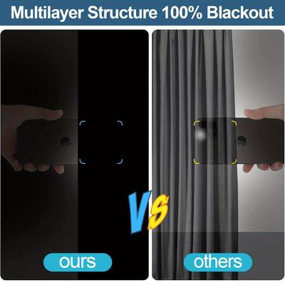 TEMU Portable Blackout Shades 100% Blackout Material Temporary Blackout Blinds / Curtains For Baby Nursery, Bedroom, Window, Dorm Room, Office Or Travel Us Image