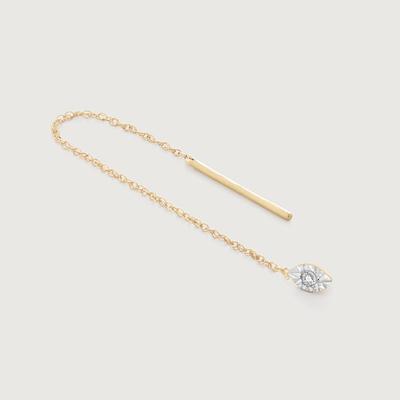 Gold Lab Grown Diamond Marquise Solitaire Threader Single Earring Lab Grown Diamond