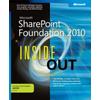 MICROSOFT SHAREPOINT FOUNDATION INSIDE OUT