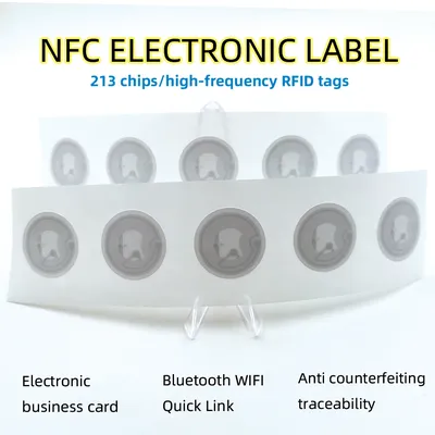 Labels+Tags