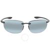 Ho'okipa Grey Oval Sunglasses 407-02 64 - Blue - Maui Jim Sunglasses