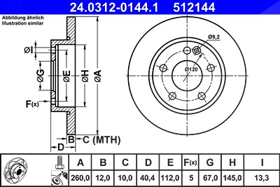 Card image cap