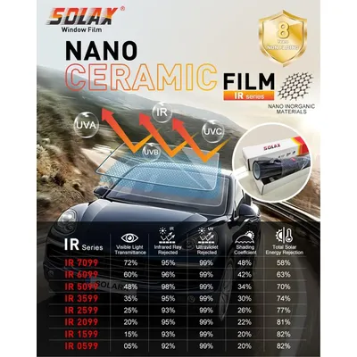 50cmX3m Nano Ceramic Car Window Films Tinting Film Roll Auto Home Front Window Glass Summer Solar UV Protection Sticker Films