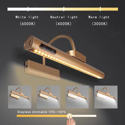 Bathroom+Vanity+Lighting