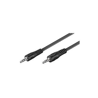 goobay Audio Verbindungskabel AUX, 3,5 mm stereo, Flachkabel 10 m