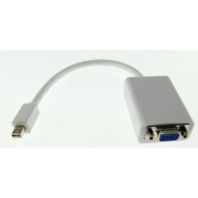 Mini displayport auf VGA adapter