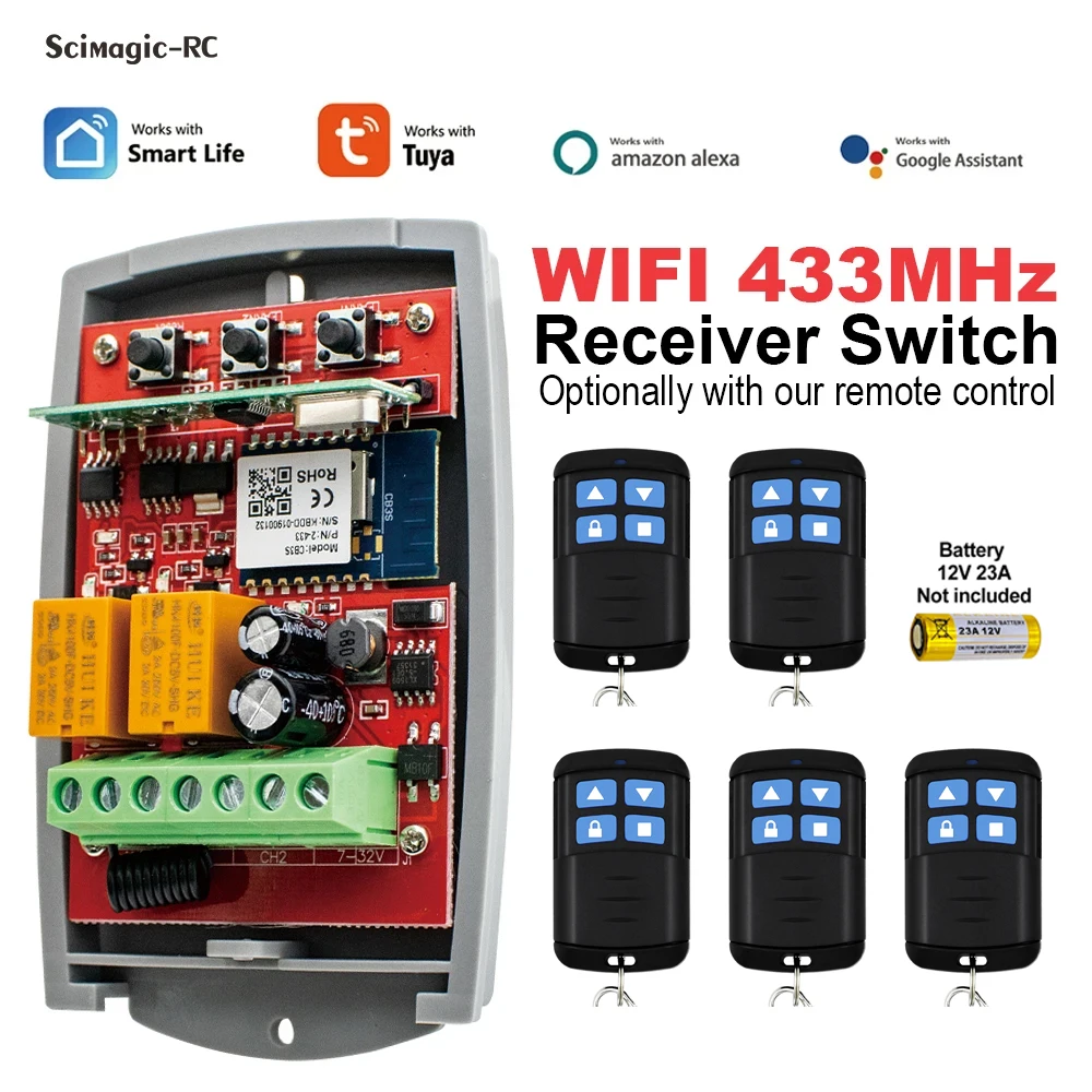 Card image cap