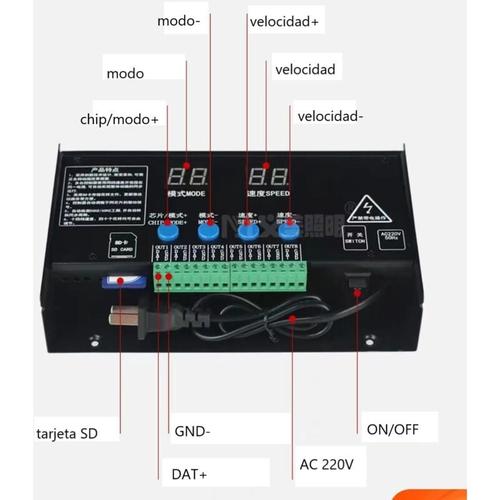 Jandei - programmierbarer Controller 6000 Pixel 8 led -Kanäle