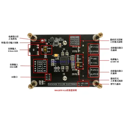Card image cap