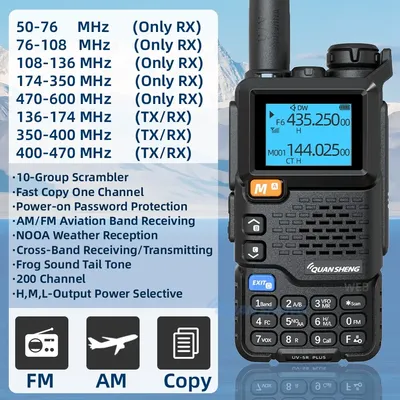 Portable+Radios