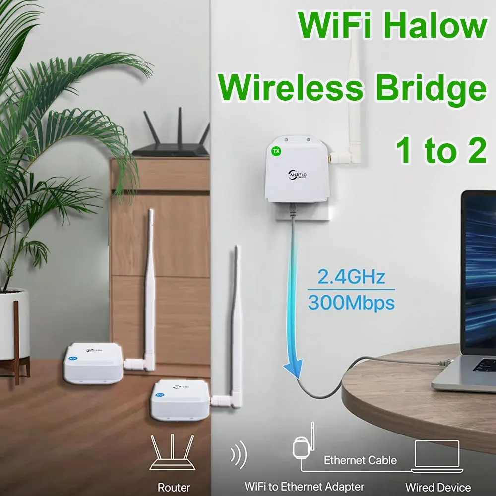 WiFi Halow Wireless Bridge Punkt-zu-Punkt 2600 Fuß Outdoor-Fern übertragung 20dbi High-Gain-Antennen verlängerung 1 to2 Set Image