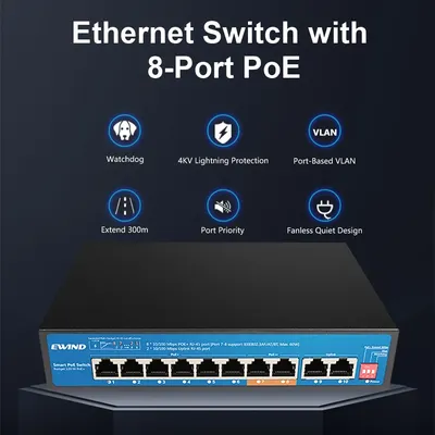 Poe Switch 8 Port Gigabit Ethernet mit SFP-Steckplatz 1000/1000mbps Netzwerk-Switch für IP-Kamera/Wireless AP Ai Smart Switch