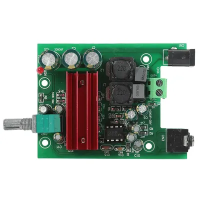 Card image cap