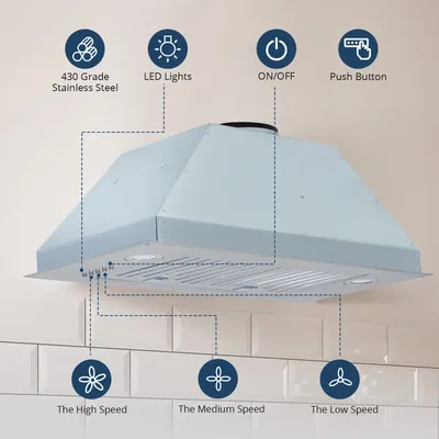 Range Hood, 30 inch Built-in Vent Hood with Stainless Steel Baffle filters 400CFM for Insert Stove