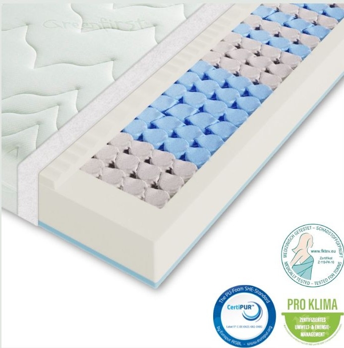 Sleepneo VARIO LUX Greenfirst Taschenfederkernmatratze 80x200 cm H4 H3, Höhe ca. 22cm, 7 Zonen Matratze 80x200, Bezug mit Greenfirst® Veredelung Image
