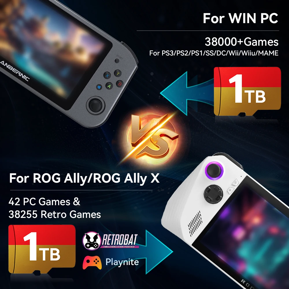 512 GB/1 TB Spielkarte für ROG ALLY mit 42000+ Spielen für PS3/PS2/Sega Saturn/Switch/Wii/Wiiu/SNES/Gamecube mit Emulatoren und PC-Spielen