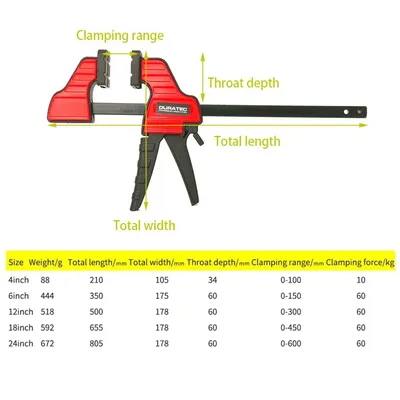 Hot Sale Heavy Duty F Clamp Clip Wood Working Quick Grip F Style Bar Woodworking Clamps 4 6 12 18 24 Inch